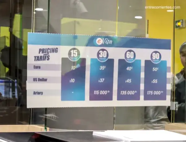 Precios del Visado para Madagascar